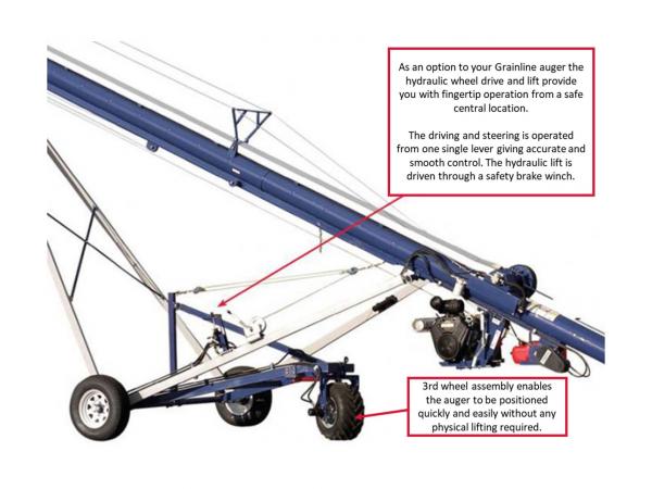 w5-04 — Transportable Augers,  6" to 12" dia, up to 20m long