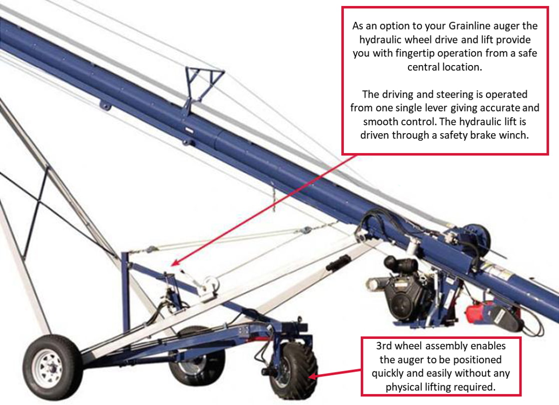 Delmade is now offering Grainlines 3rd Wheel Transportable Augers in Hydraulic, PTO and 3 Phase variations