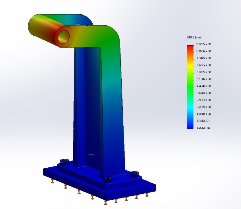 Understanding How Delmade is using CAD Technology